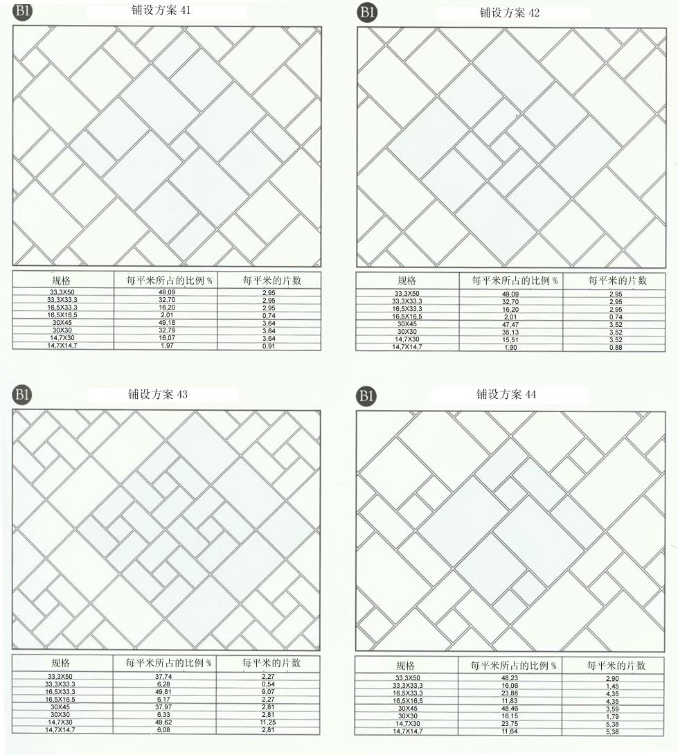 丝瓜视频网站在线观看陶設計師常用80種瓷磚鋪設方案