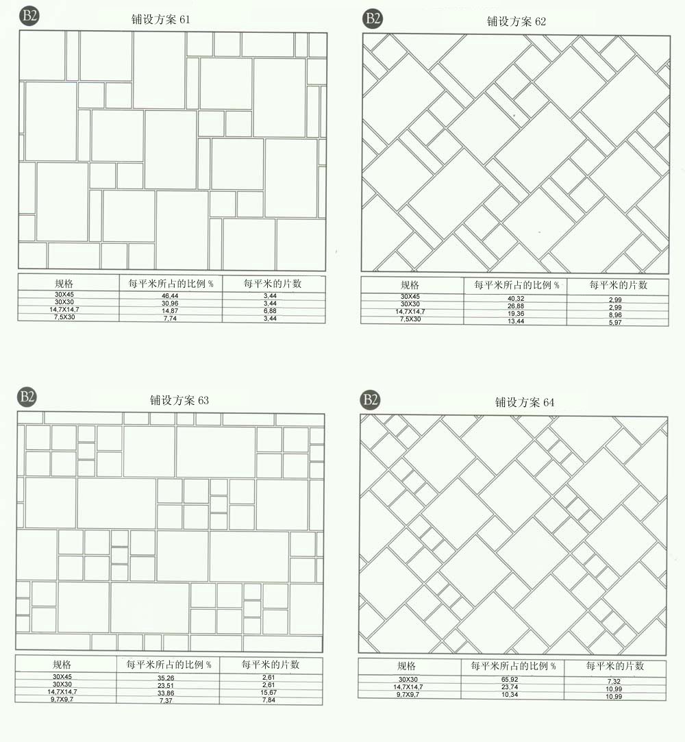 丝瓜视频网站在线观看陶設計師常用80種瓷磚鋪設方案