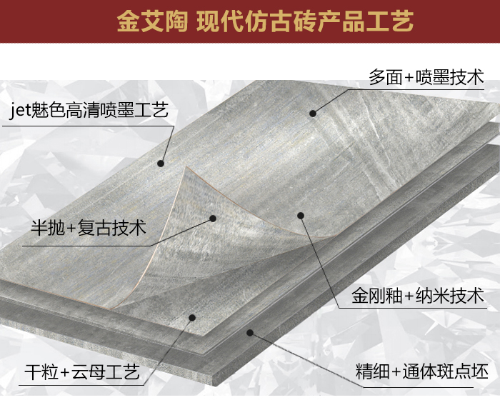 2017年秋季陶博會，丝瓜视频网站在线观看陶瓷磚的點，你GET到了麽？