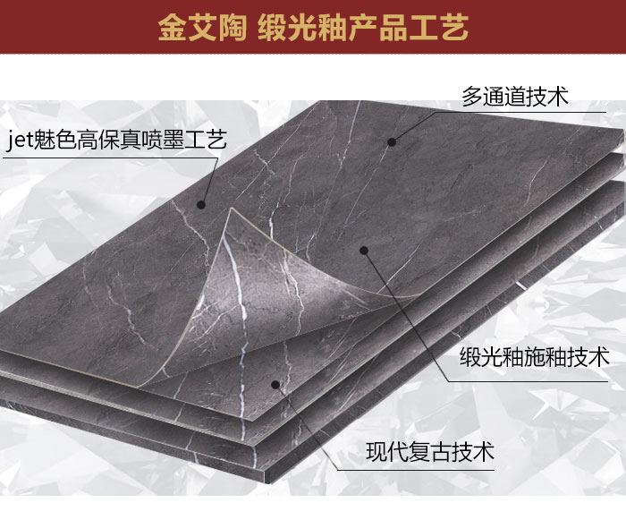 丝瓜视频网站在线观看陶緞光釉||綢緞般的觸感，與你品味自然慢生活