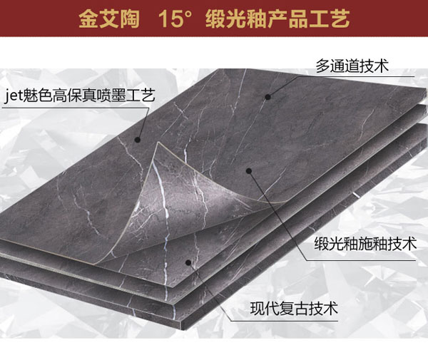 丝瓜视频网站在线观看陶15°緞光釉||指尖觸的到的溫柔，TA的愛